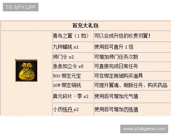 揭秘PG电子问鼎开挂方法及其风险分析帮助玩家理性对待游戏公平性