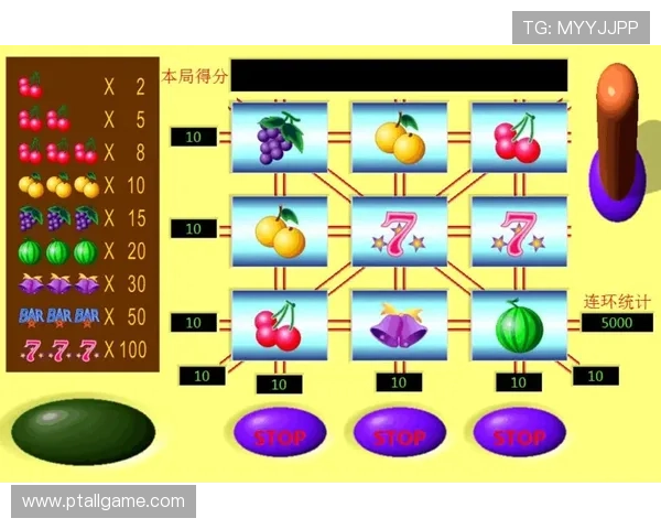 深入分析老虎机跑格子规律,揭秘提升连续中奖率的实用策略 深入分析老虎机跑格子规律,揭秘提升连续中奖率的实用策略